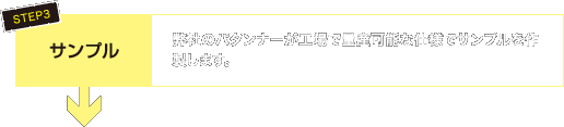 STEP3 サンプル 弊社のパタンナーが工場で量産可能な仕様でサンプルを作製します。